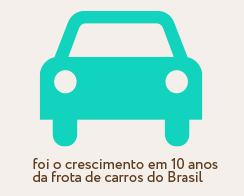 Web漏洞扫描工具